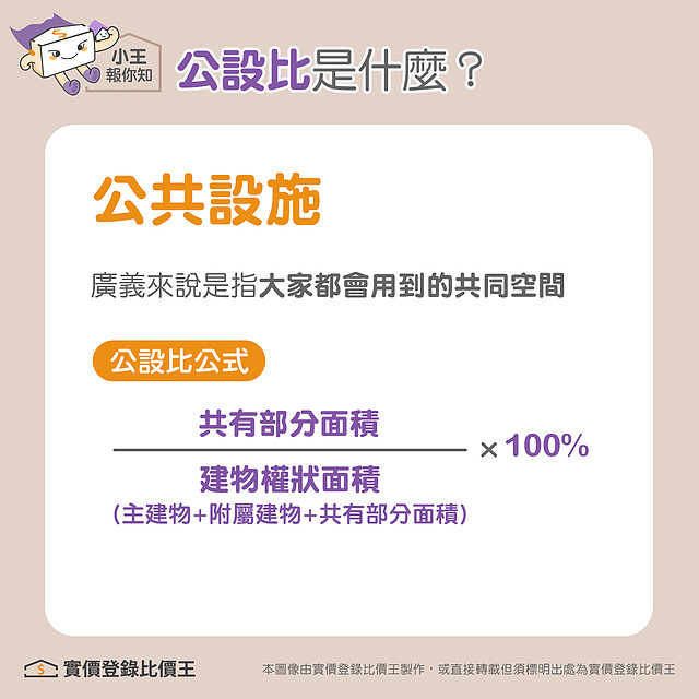 公共設施定義與公設比公式|實價登錄比價王